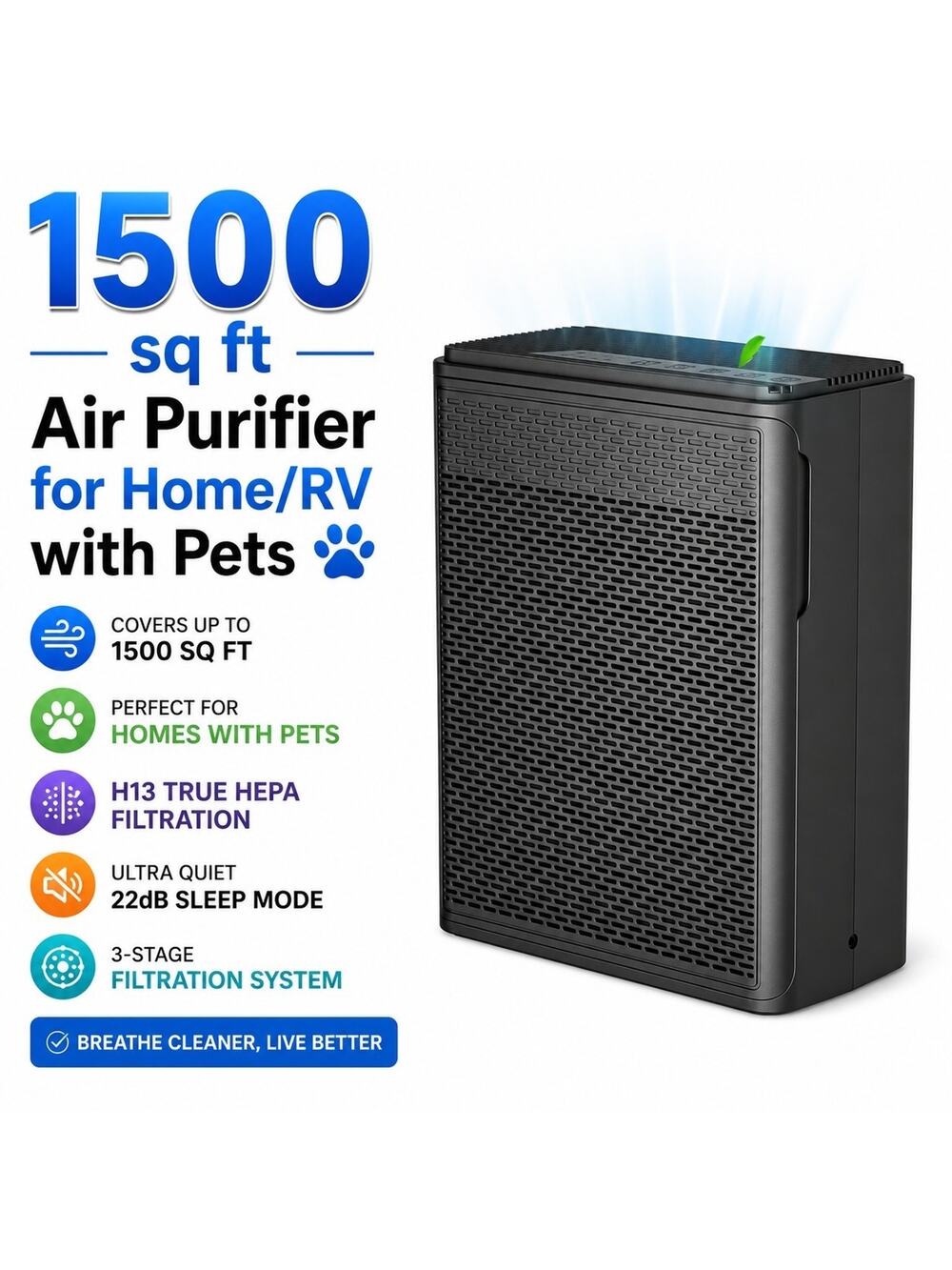 Air Purifier H13 True HEPA Filter 1500 Sq Ft Home RV Pet Smoke, TPLMB #P280